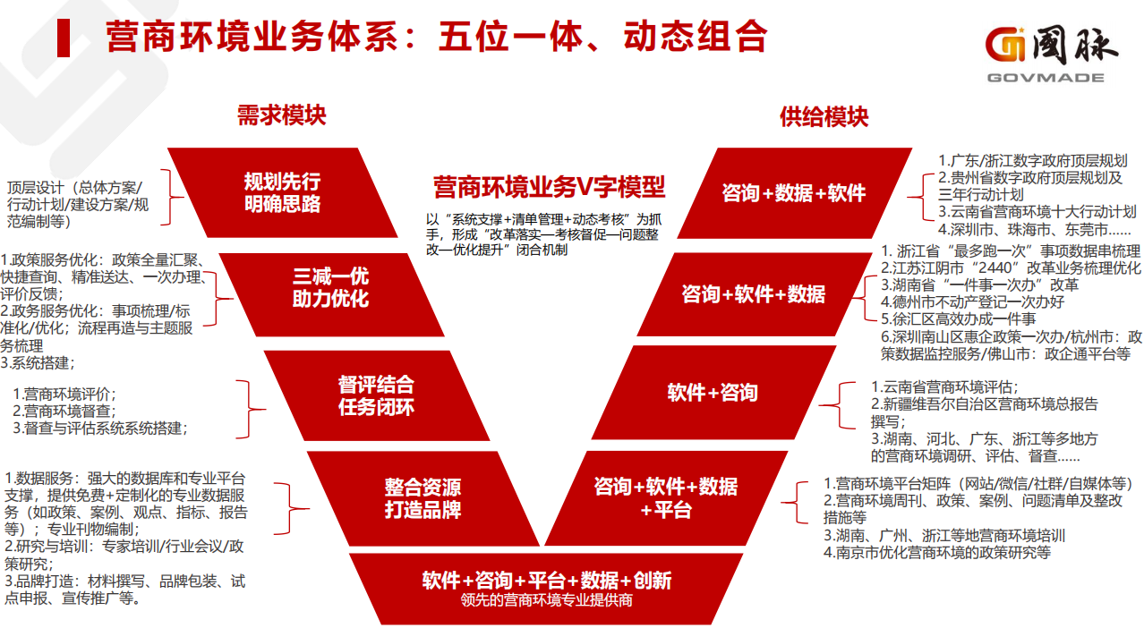 关于我们及联系我们