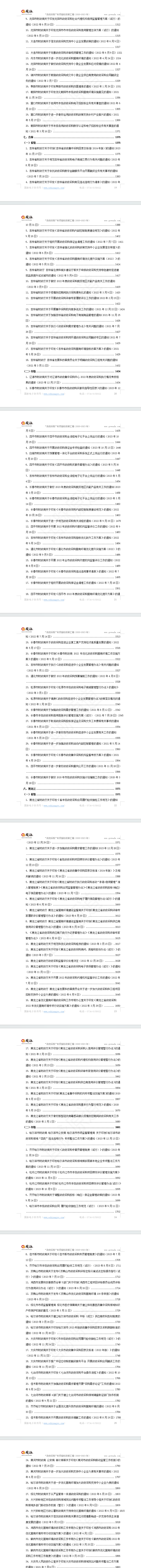 “政府采购”专项指标政策汇编（2020-2023）