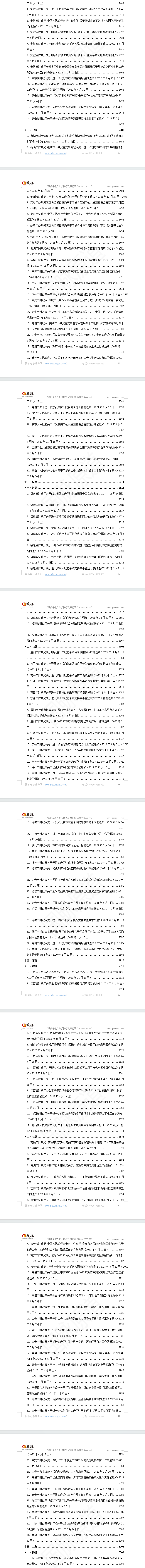 “政府采购”专项指标政策汇编（2020-2023）