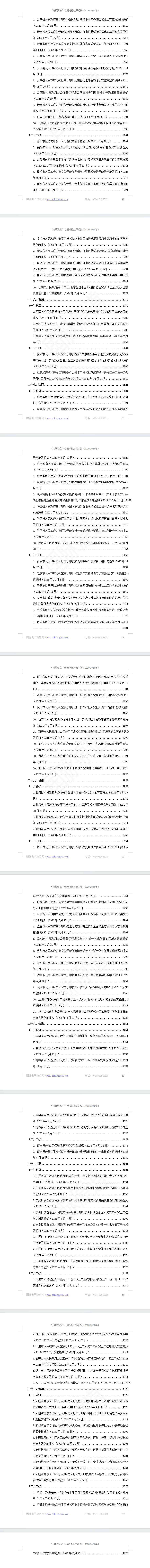 “跨境贸易”专项指标政策汇编（2020-2023）