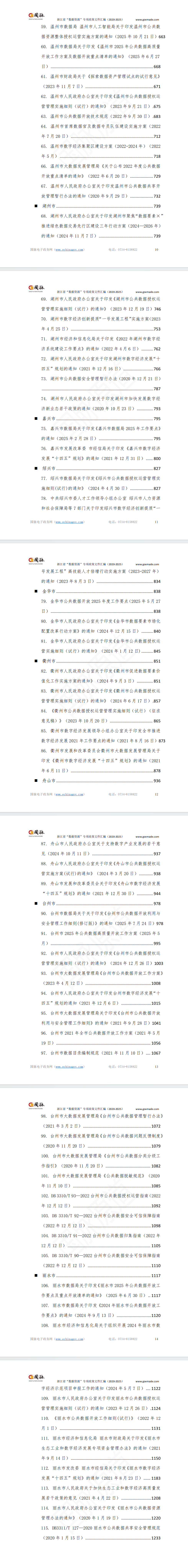 浙江省“数据资源”专项政策文件汇编(2020-2025)