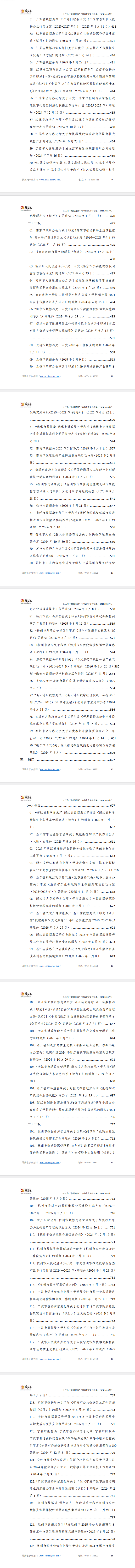 长三角“数据资源”专项政策文件汇编(2024-2026年)